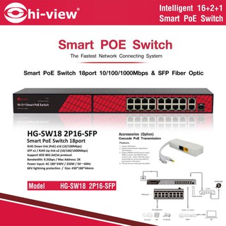 Hi-view PoE Switch 18 port Smart รุ่น HG-SW18 2P16-SFP