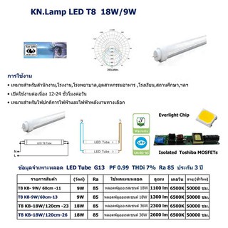 Philips Master LED tube T8 นีออนฟิลิปส์ มาสเตอร์ แอลอีดี 14W