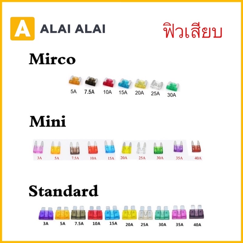 ⚡️ฟิว ฟิวเสียบ ฟิวส์ สำหรับรถยนต์ มอเตอร์ไซค์ เรือ(ราคาต่อ1ตัว)⚡️ Micro Mini Standard
