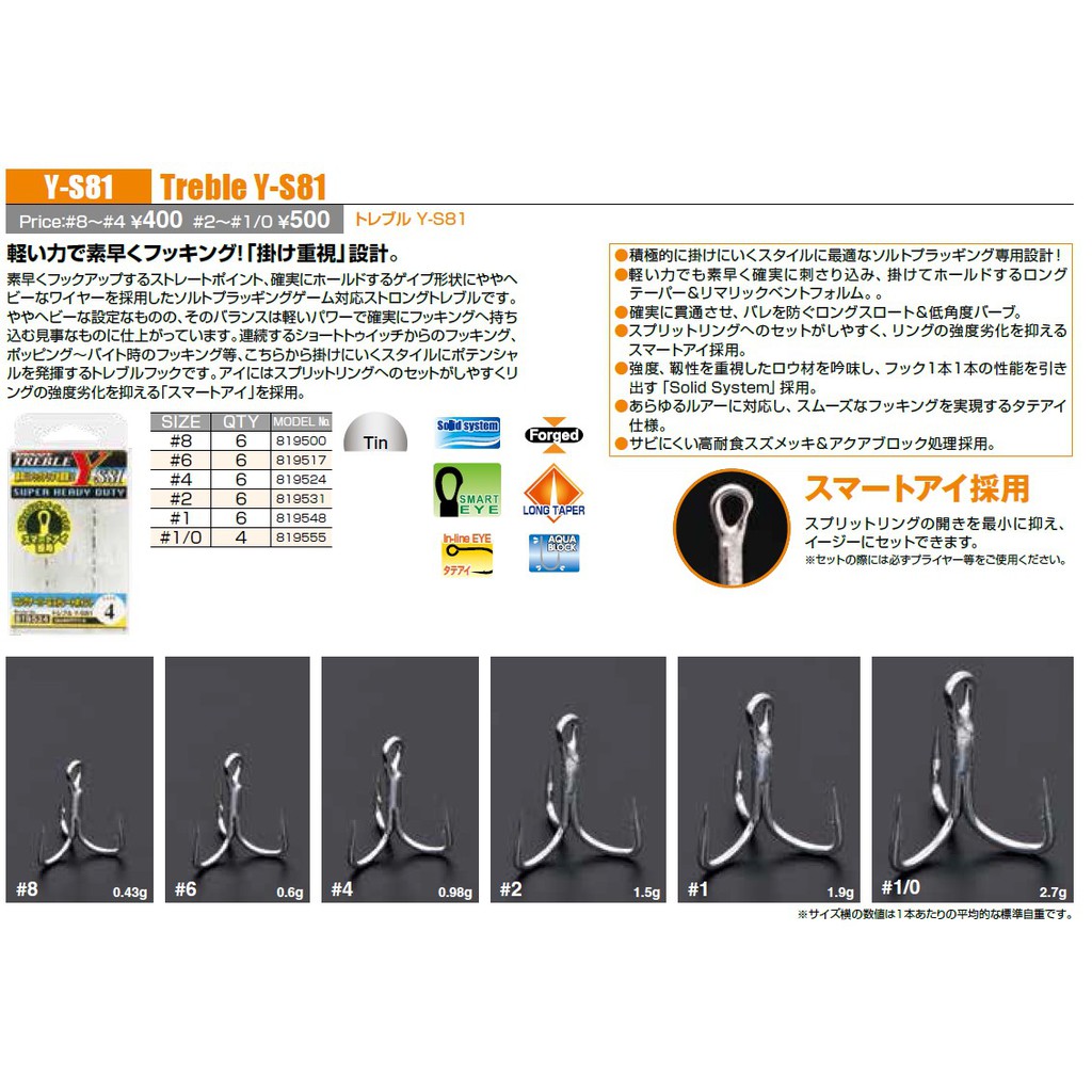 สุดยอดเบ็ดตกปลาสามทางคมที่สุด ดีคอยล์  Decoy Y-S81 Super Heavy Duty งานกะพง ชะโด ทะเล นำเข้าโดย KTN