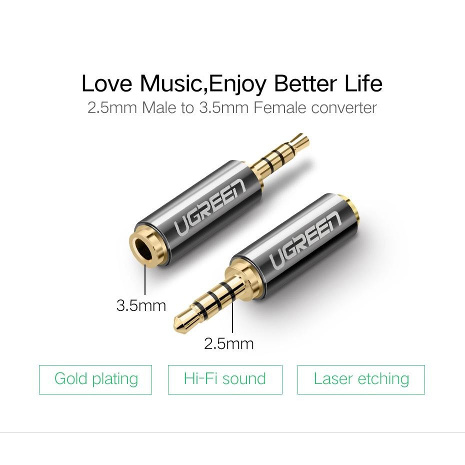 UGREEN รุ่น 20501 2.5mm Male to 3.5mm Female Stereo Audio Headphone Adapter Connector Converter For iPhone Mobile Phone