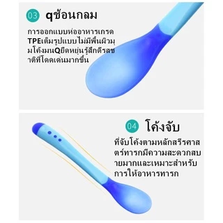 ชามข้าวเด็ก ชามก้นดูด เซ็ต 3 ชิ้น (ฝา/ชาม/ช้อน)ชามสำหรับเด็ก และช้อนนิ่มวัดอุณห ได้ช่วยให้เด็กฝึกกินข้าวด้วยตัวเอง