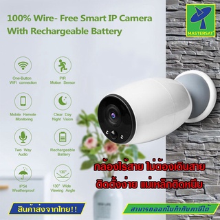 กล้องวงจรปิดไร้สาย เชื่อมต่อผ่านไวฟาย 2MP LOOSAFE 720P/1080P 100% ฟรีแบตเตอรี่กล้องในตัว บันทึกเสียงได้ ติดตั้งง่าย