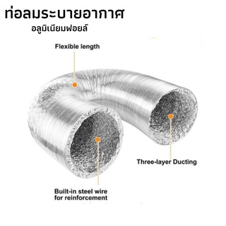 ท่อลมระบายอากาศ ท่ออลูมิเนียมฟอยล์ ท่อฟอยด์ ท่ออ่อน ท่อเฟล็ก ขนาดเส้นผ่านศูนย์กลาง 4, 6 นิ้ว