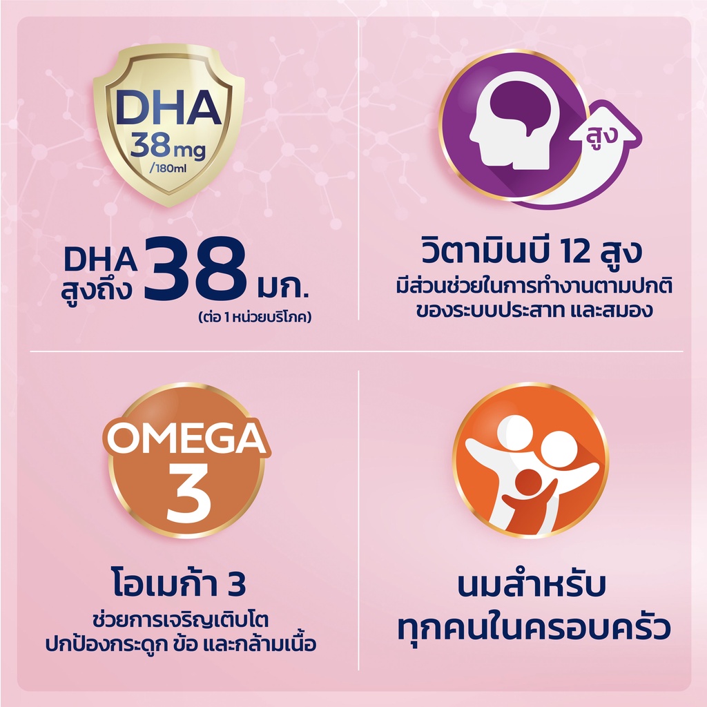 Memberry UHT นมเมมเบอร์รี่ ยูเอชที 2 ลัง (72 กล่อง) นมสำหรับเด็ก มีวิ ...
