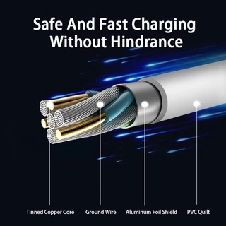 สายชาร์จ OnePlus 65W Warp Charge Type-C 6A สำหรับ OnePlus 8T 9 9R 9Pro 10Pro Nord 2 ชาร์จไว สายข้อมูลคุณภาพ
