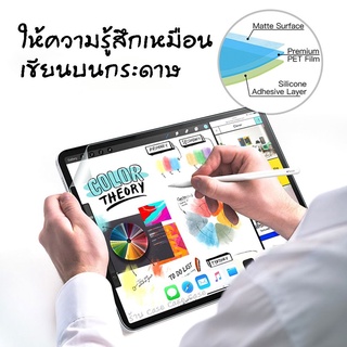 ฟิล์มกระดาษ สำหรับไอแพด for ipad mini 6/2/3/4/5,Pro 9.7,gen 7/8/9 10.2,Air3 10.5 Air 4/Air5 10.9 gen10 ฟิล์มใส เขียนลื่น