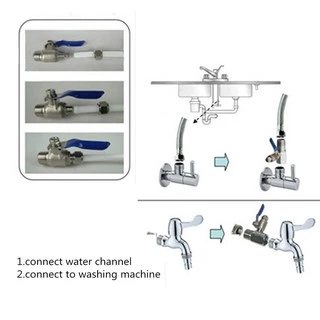 🚨 ล้างสต๊อก! 🚨 ก๊อกเครื่องกรองน้ำ BALL VALVE 1/4 T-WAY CONNECTOR 1/2 พร้อมซิลยางกันรั่ว
