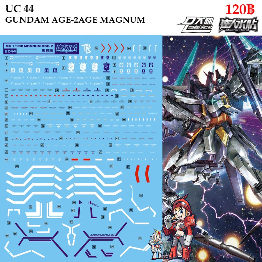 ดีคอลน้ำ [D.L. Darlin] UC44 GUNDAM AGE-2AGE MAGNUM MG 1/100 Water Decal UC 44