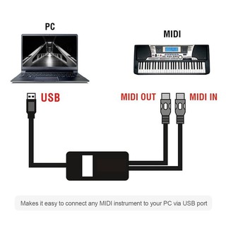 สาย MIDI Usb to midi cable Electronic organ music line USB IN-OUT MIDI Cable Converter