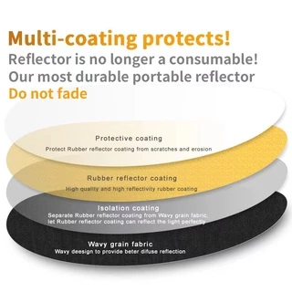Reflector(รีเฟล็กซ์)แบบพกพา Light Reflector พร้อมซองใส่ สำหรับ Photography Photo Studio แผ่นสะท้อนแสง 5 in 1