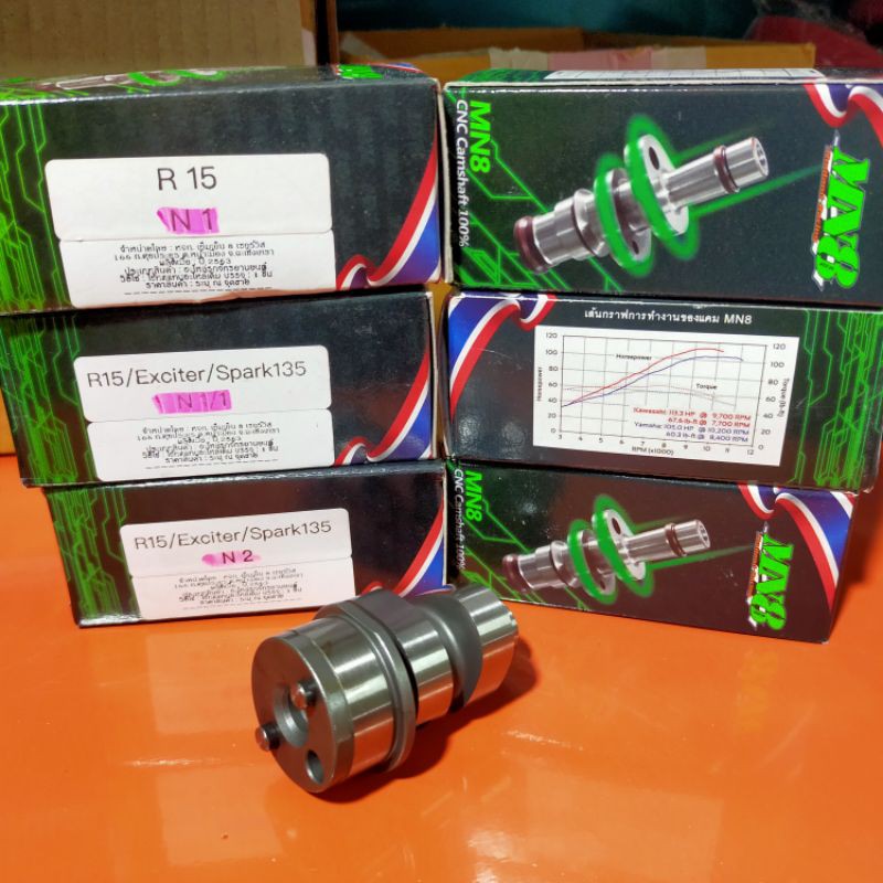 แคมแต่ง r15 m slaz spark 135 exiter ทุกเสป็ค ส่งด่วน