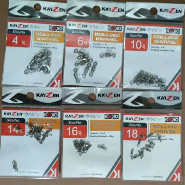 แปลงหมุนกลิ้ง Kaizen