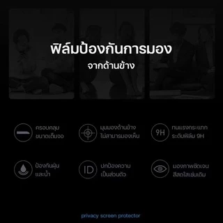 (A001)ฟิล์มกระจก เต็มจอ สำหรับ iphone 17 14 13 16promax 11 16 15 14promax กันเสือก กันมอง เต็มจอม privacy