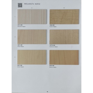 แผ่นลามิเนต Wilsonart ลายไม้ Maple ขนาด 120 x 240 ซม. หนา 0.8 มม. ใช้สำหรับงานตกแต่งภายใน สวย ทันสมัย มีหลายลายให้เลือก