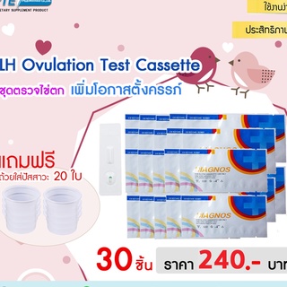 LH Ovulation Test Cassette  ที่ตรวจไข่ตกแบบหยด 30 ชิ้น ฟรีถ้วยตรวจ20ใบ