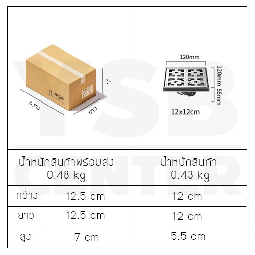 ตะแกรงระบายน้ำ สแตนเลส 304 กันกลิ่น กันแมลง  ทรงสี่เหลี่ยมฝากรองแบบ2ชั้น ราคา ถูกที่สุด ดีลบีเคเค แกลเลอรีภาพที่ 9
