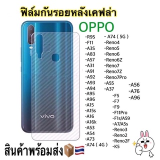 ฟิล์มกันรอยหลัง **เคฟล่า** แบบสติ๊กเกอร์เคฟล่า กันรอยหลังใช้สำหรับ OPPO ทุกรุ่น