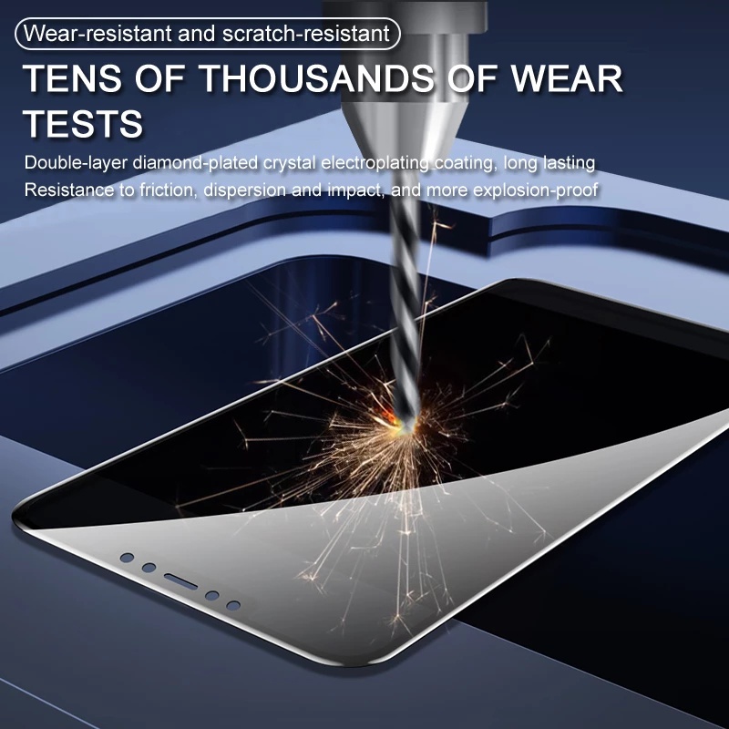 9H Anti Spy Glare Peepingป้องกันหน้าจอสําหรับiPhone 16 11 12 13 14 15 Pro Max Plusที่ดีที่สุด Fullความเป็นส่วนตัวกระจกนิรภัยหน้าจอAnti Scratch - รูปที่ 5