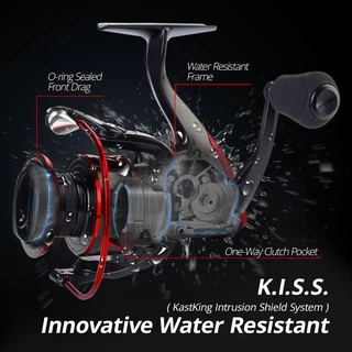 KastKing Sharky รอกตกปลาสปินนิ่ง แบบนวัตกรรมกันน้ำ แรงดึงสูงสุด 18 กก. สำหรับตกปลากะพง