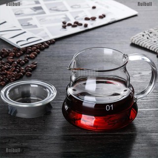 เครื่องกรองกาแฟ dripper