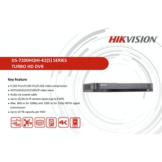 HIKVISION DVR 16CH 2MP TVI DVR *รองรับกล้อง Built-In Mic