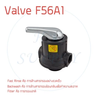 ถังกรองน้ำ ไฟเบอร์กลาส 8 x 44 นิ้ว Fiber FRP TANK หัววาล์ว หัวควบคุม 8" x 44" เครื่องกรองน้ำใช้ 8x44" F64A F56KY F56A 1