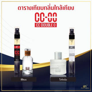 น้ำหอมแท้แบ่งขาย” CC-OO”