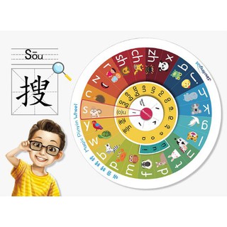 สื่อการเรียนการสอนภาษาจีนพินอินเกมวงล้อพินอิน  拼音游戏转盘教具 Magic Pinyin Wheel