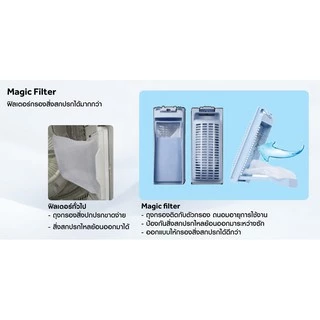 เครื่องซักผ้า 2 ถัง HAIER รุ่น HWM-T180N2 ขนาด 18 Kg. ( รับประกันสินค้านาน 10 ปี )