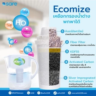 SAFE ไส้กรองน้ำ สำหรับเหยือกกรองน้ำดื่ม รุ่น Ecomize | 10200022