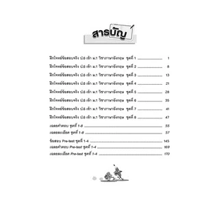 ฝึกโจทย์ข้อสอบจริง ป.6 เข้า ม.1 วิชาภาษาอังกฤษ [NF15]