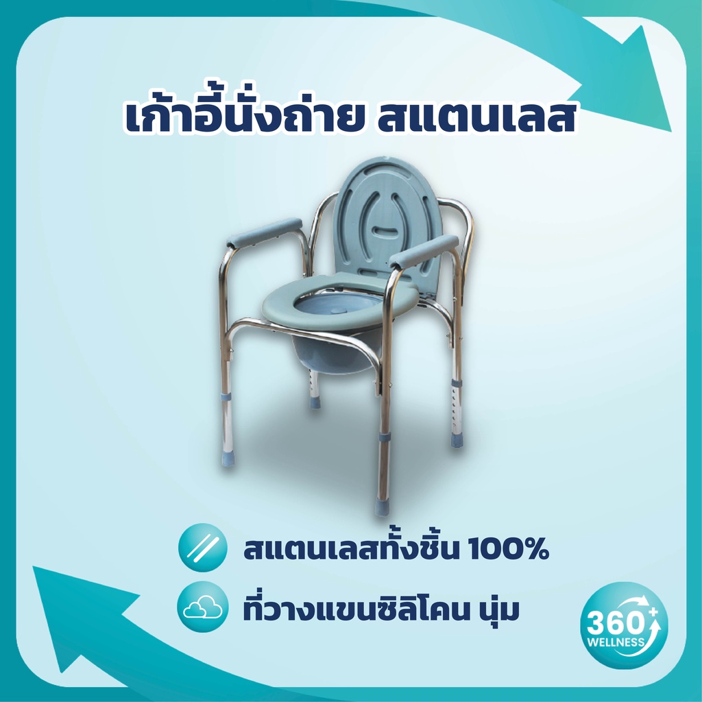 [360wellness ศูนย์รวมอุปกรณ์เพื่อสุขภาพ] เก้าอี้นั่งถ่าย สุขาเคลื่อนที่ สแตนเลส ปรับระดับได้ ส้วมผู้สูงอายุ พับได้