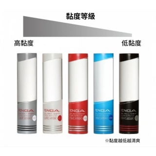 เจลหล่อลื่น  Hole Lotion ของแท้ สินค้าพร้อมส่ง