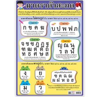 โปสเตอร์ขนาด A4 มาตราตัวสะกด EA-391