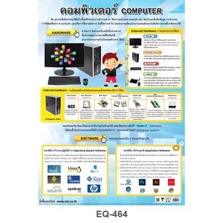 โปสเตอร์ คอมพิวเตอร์ ความรู้เกี่ยวกับคอมพิวเตอร์ #EQ-464 โปสเตอร์กระดาษอาร์ตมัน สื่อการเรียนการสอน สื่อการเรียนรู้