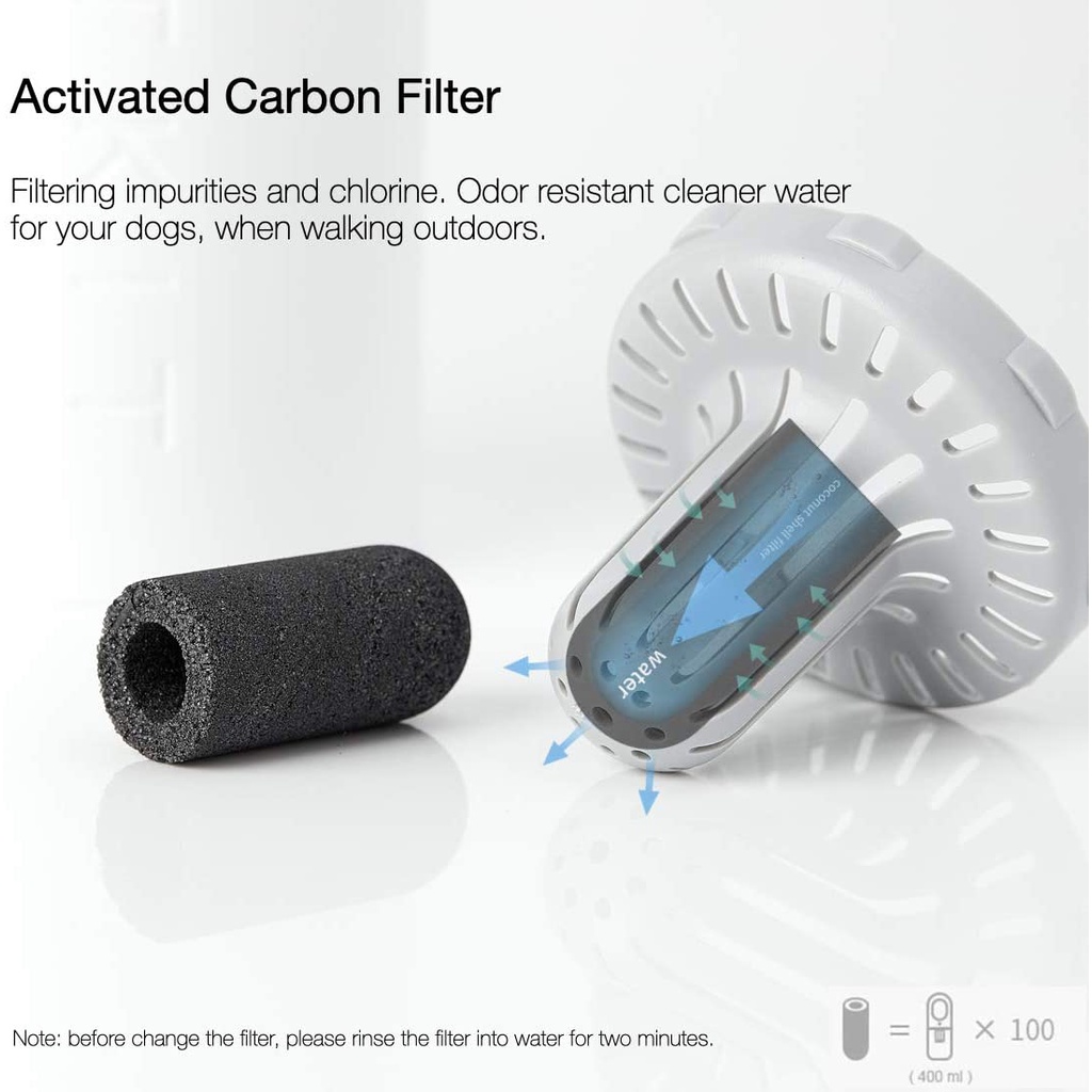 สินค้าใหม่ Rabbit Selection Pet PETKIT EVERSWEET TRAVEL FILTER ไส้กรอง ...