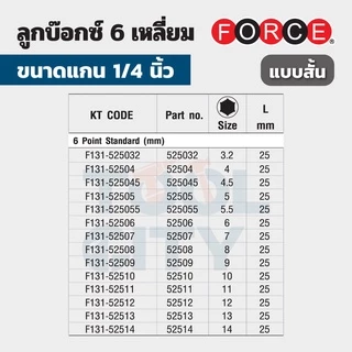 52550045 ลูกบ๊อกซ์ 6PT.50MM1/4"เบอร์ 4.5