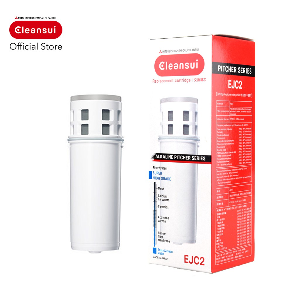 ไส้กรอง Mitsubishi Cleansui Pitcher Alkaline รุ่น EJC2 (CPC7E) ล็อตใหม่ 17+2
