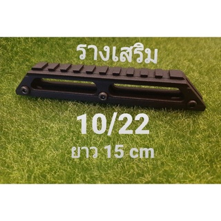 อุปกรณ์  รางเสริม 10/22 มิล  อลูมิเนียม...