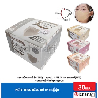 หน้ากากอนามัย BFE,PFE,VFE99% (ทรง5Dโครงลวด) สีพาสเทลนำเข้าจากญี่ปุ่น สำหรับผู้ใหญ่ 30 ชิ้น