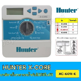 Hunter X-Core XC-601I-E เครื่องตั้งเวลารดน้ำต้นไม้อัตโนมัติ รุ่น 6 สถานี เครื่องควบคุมระบบน้ำ เครื่องตั้งเวลารถน้ำต้นไม้