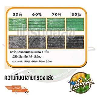 สแลนกรองแสง สแลนบังแดด เกรดA หน้ากว้าง2x100เมตร ได้มาตรฐาน เสริมกระดูกงูเพื่อความคงทน