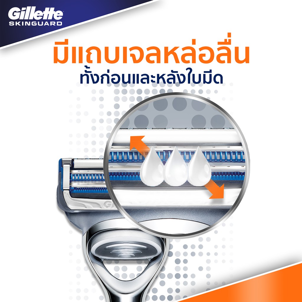 รูปภาพ 4