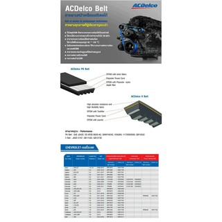 ACDelco ชุดลูกรอก+สายพานราวลิ้น/ไทมมิ่ง Optra 1.8(ปี 2004-5)