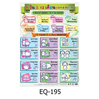 7 วัน &amp; 12 เดือน EQ-195 สื่อโปสเตอร์ภาพ กระดาษ หุ้มพลาสติก