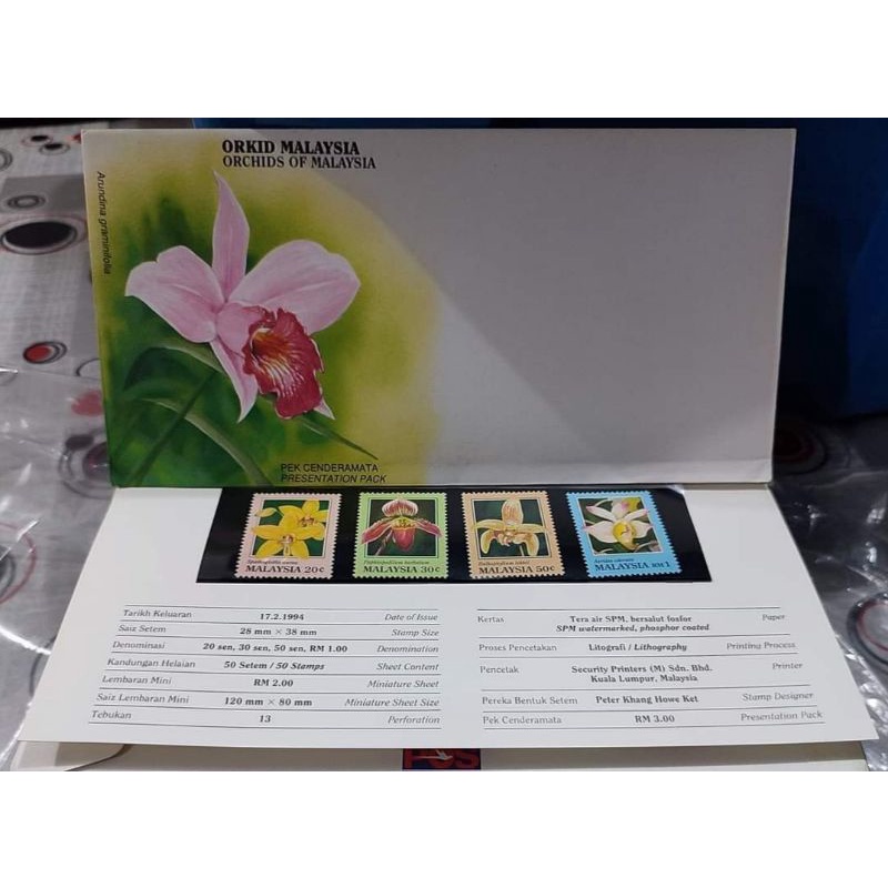 ชุดนําเสนอ Orkid 1994