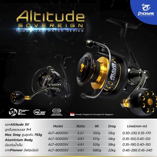 BPFSEP400 ลด10% pioneer รอกตกปลา ALTITUDE SOVEREIGN