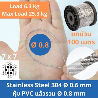 ลวดสลิงสแตนเลส 304 แท้ 7x7 หุ้ม PVC ใส เส้นผ่านศูนย์กลาง 0.8 mm ราคายกม้วน 100 เมตร