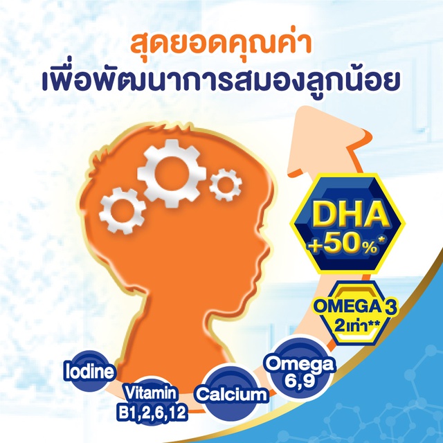 Foremost นม UHT สูตร Omega 110 มล. รสจืด (4 กล่อง X 12 แพ็ค) 48 กล่อง #4